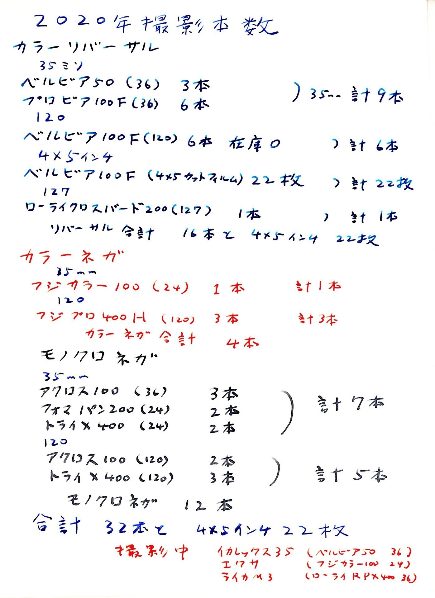 フジフイルム リバーサルフィルム プロビア100F 36枚撮り PROVIA100F